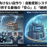 トラブルに負けない店作り：自動更新システム「Links」が提供する最強の「安心」と「継続性」